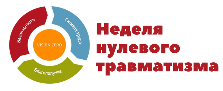 Неделя нулевого травматизма с 14 по 20 июля 