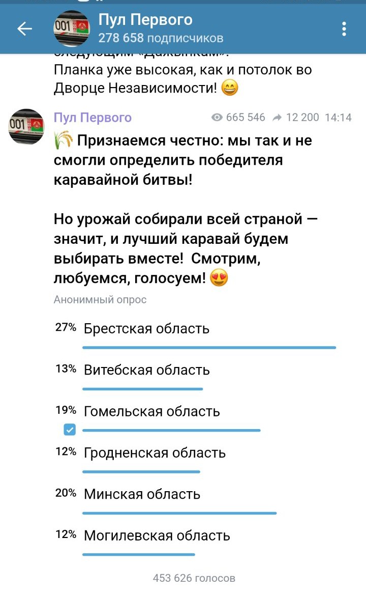 Каравайная битва